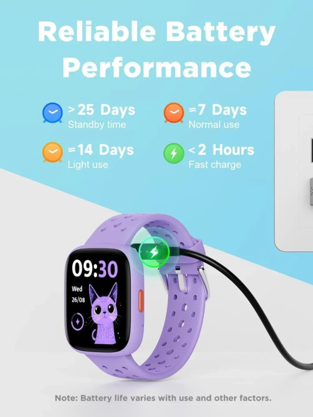 Kids Smart Watch with Fitness Tracker, 1.8
